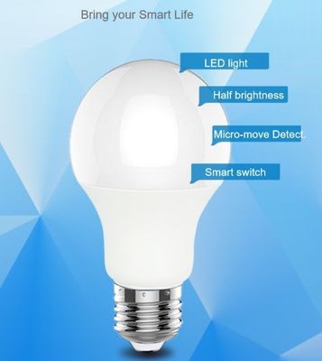 อัพเกรดระบบไฟฟ้าของคุณด้วยไฟฟ้า LED ภายนอกที่มี CRI 80 และระยะความดัน 100-305V 50/60Hz